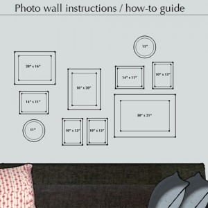 eDesign - guide où accrocher de photos